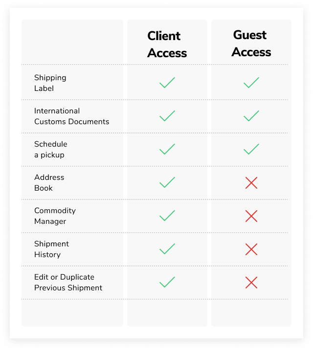 Comparison Table